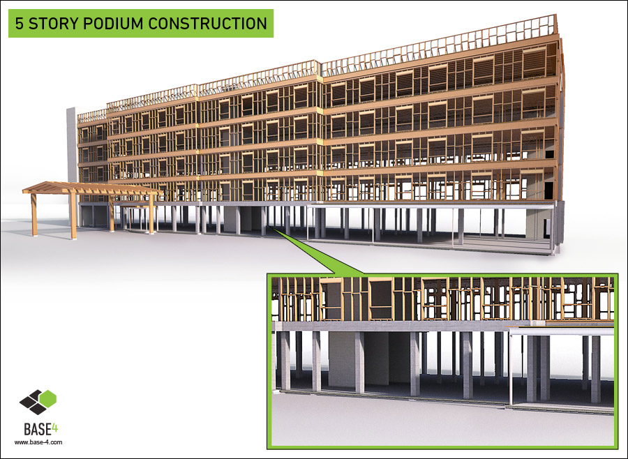 How To Build A Five Story Wood Framed Hotel Part 1
