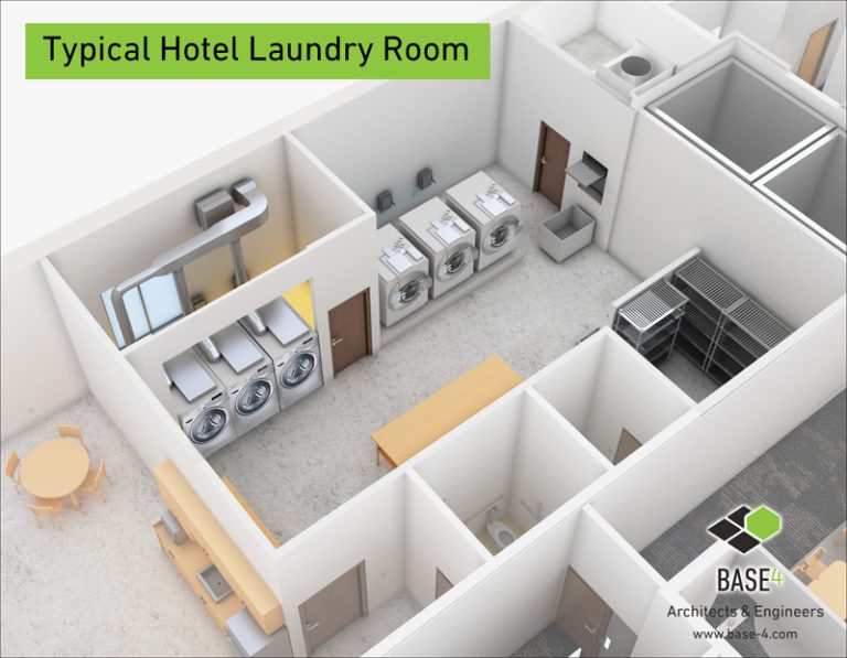 DESIGNING FOR YOUR HOTEL LAUNDRY FACILITIES! - BASE4