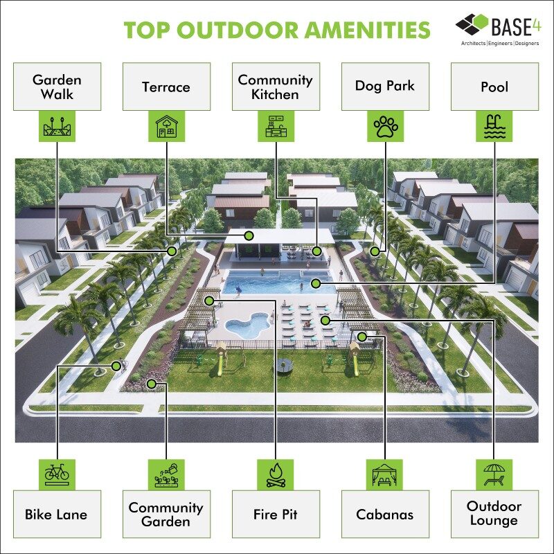 Apartment Complexes In Walnut Creek Ca