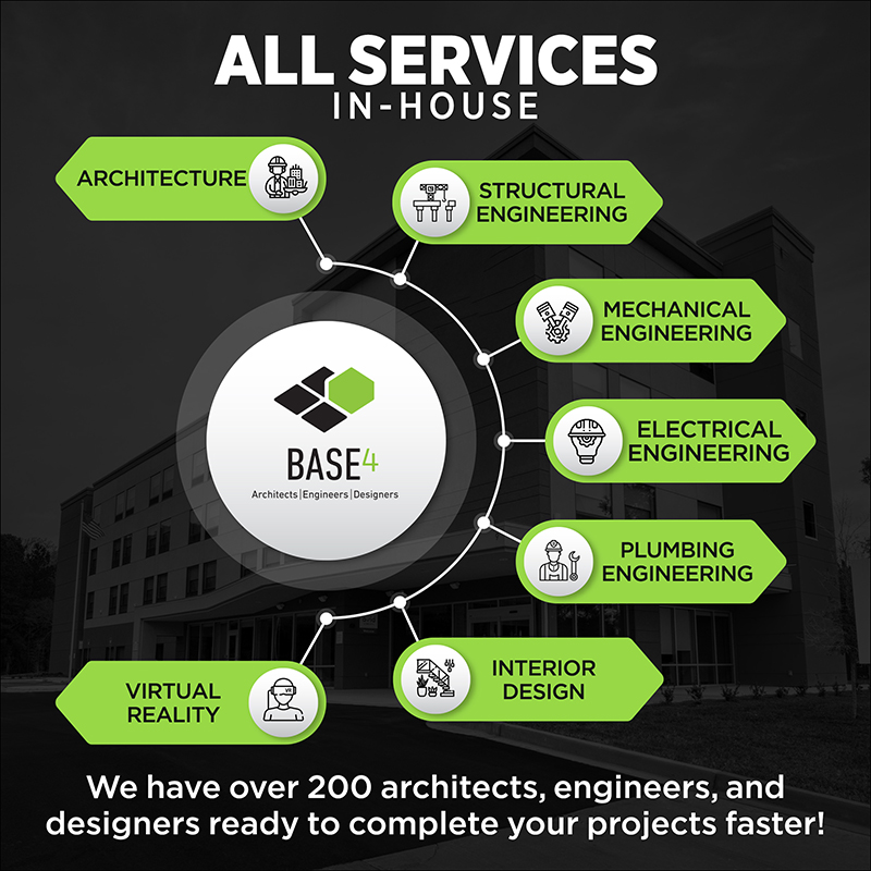 Base4-All Services Inhouse
