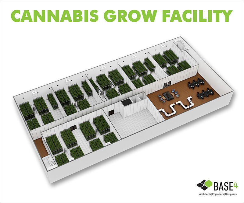 Developers | Cannabis Grow Facilities 101 - BASE4