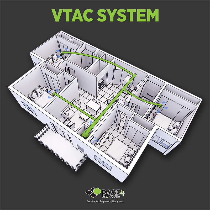 VTAC System