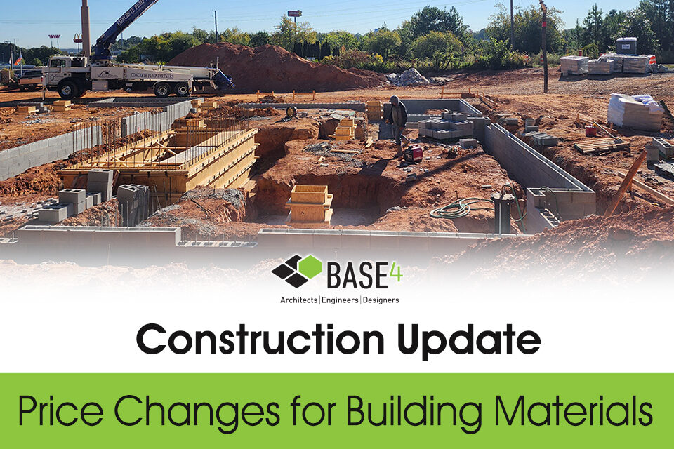 BASE4's Innovative Solutions for Developers