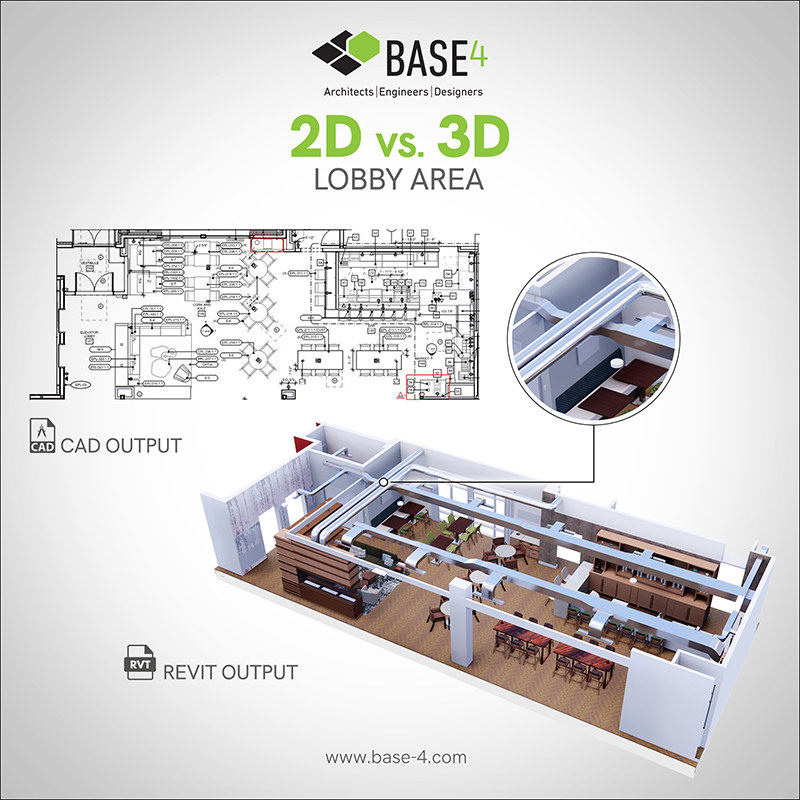 MEP Clash Detection using Revit