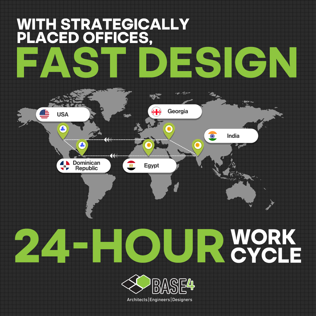 BASE4 Fast Design Services 24Hour