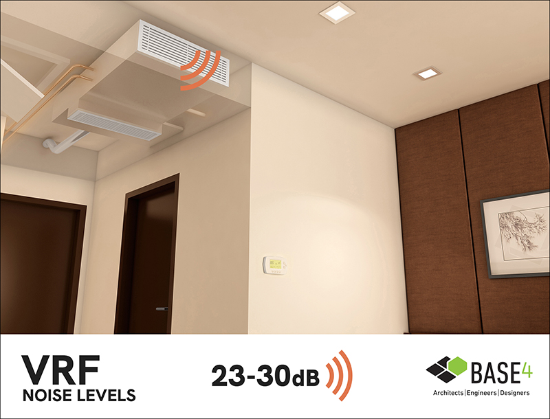 Quiet Hotel HVAC System-VRF
