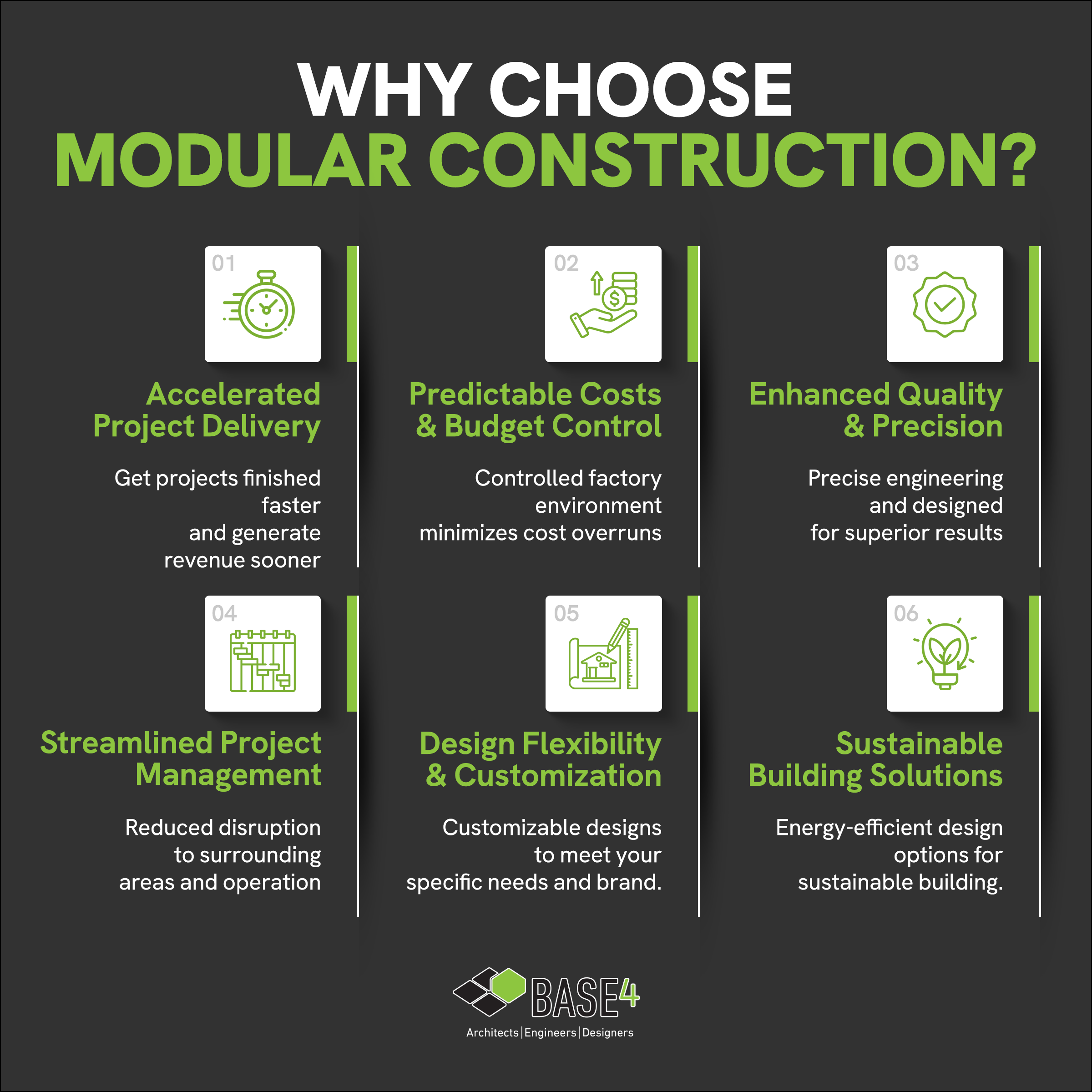 Why Choose Modular Construction?