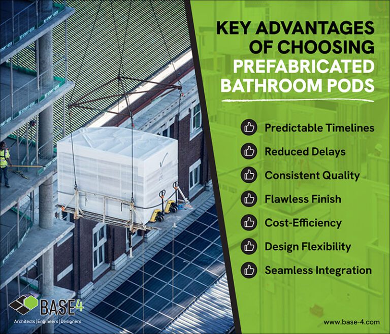 Prefab Assembly Example Pod Prefab Bathroom Pods: Streamline Construction with BASE4