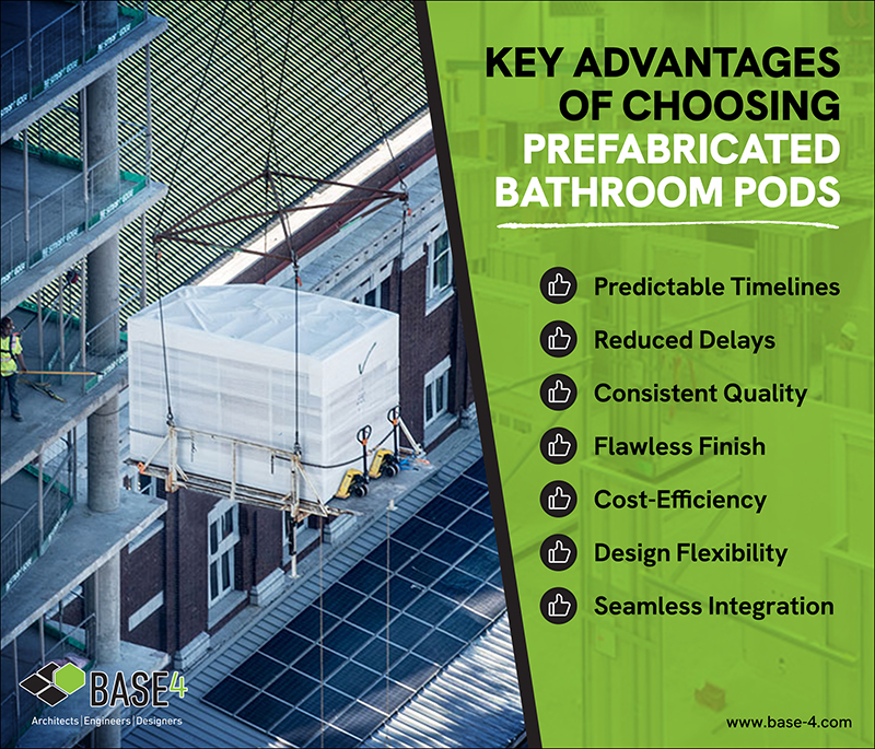 Key advantages of prefabricated bathroom pods, including predictable timelines and cost-efficiency, offered by BASE4.