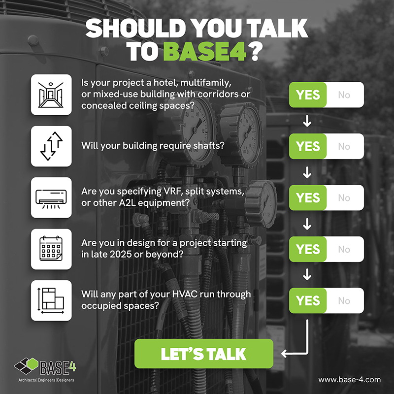 BASE4 HVAC code compliance checklist