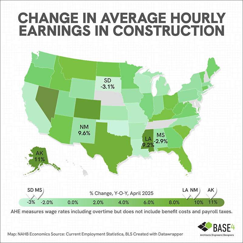 Color-coded map showing percentage change in construction wages by state, April 2025.