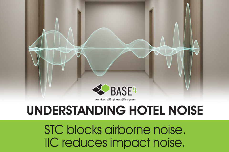 Understanding Hotel Noise-Infographic