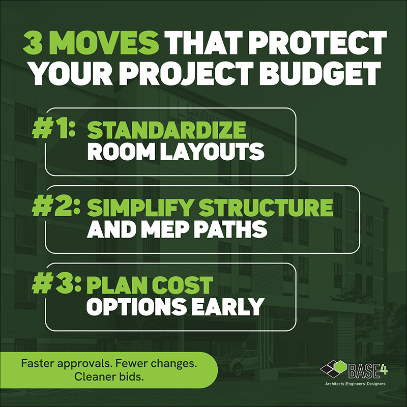 Why Hotel Construction Costs Keep Rising