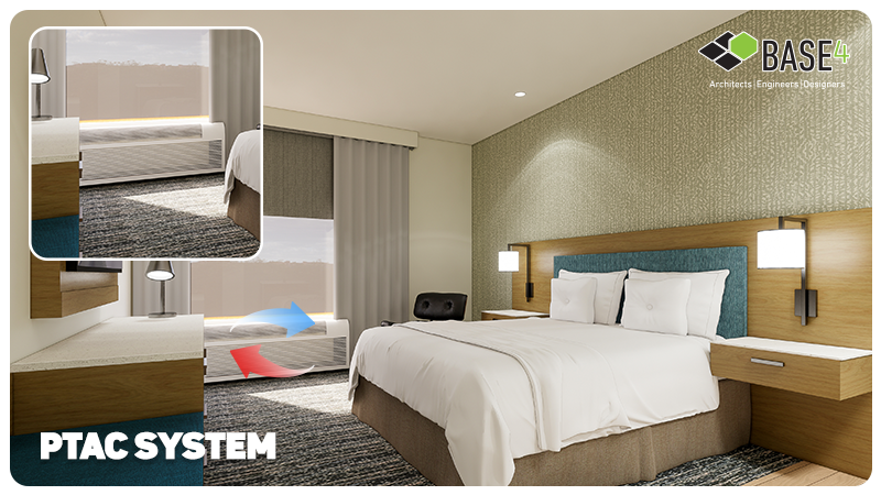 PTAC system installed below the window in a hotel guestroom.