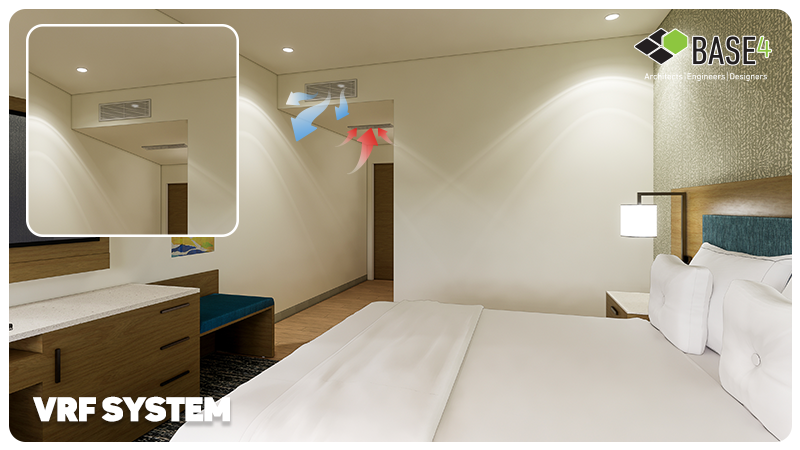 VRF hotel HVAC system with ceiling supply grilles in a guestroom.
