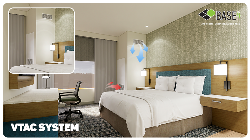 VTAC system installed vertically in a concealed hotel guestroom space.