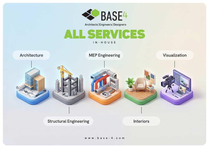 Illustration of BASE4 in-house architecture, structural, MEP, interiors, and visualization services.