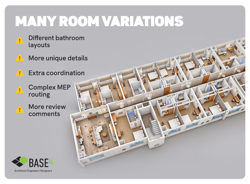 Hotel floor plan showing many guestroom variations and increased coordination risks