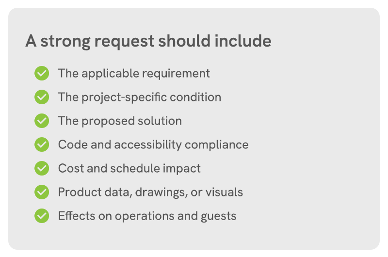 Checklist of information to include in a hotel brand review request